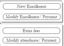 enrollment